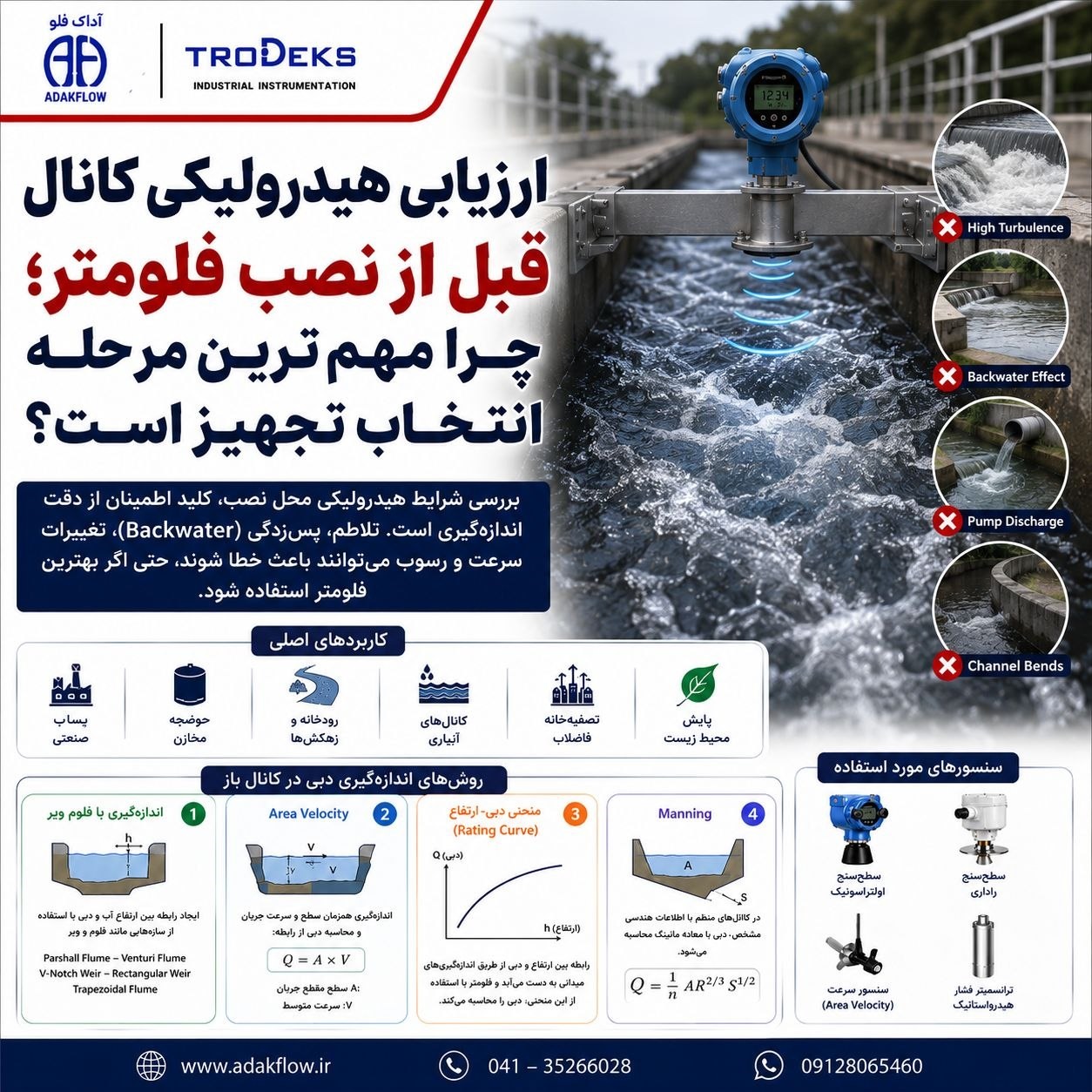 Flow Conditions, Backwater Effects, Turbulence and Sensor Location