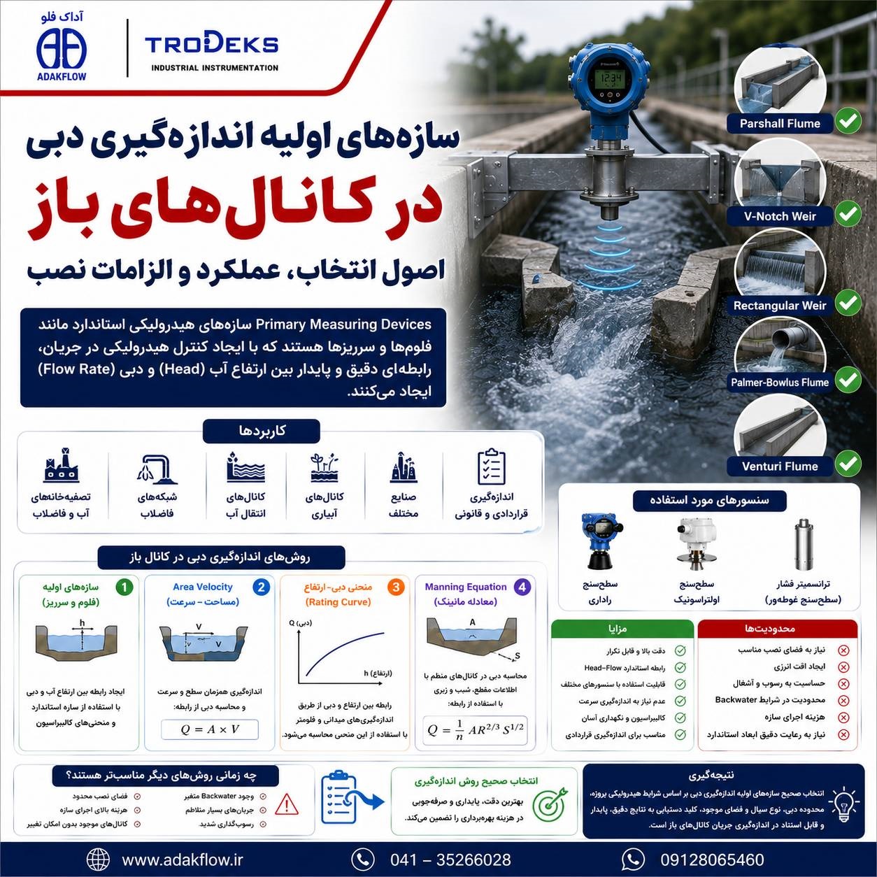 اشنایی سازه‌های اولیه اندازه‌گیری دبی یا Primary Measuring Devices