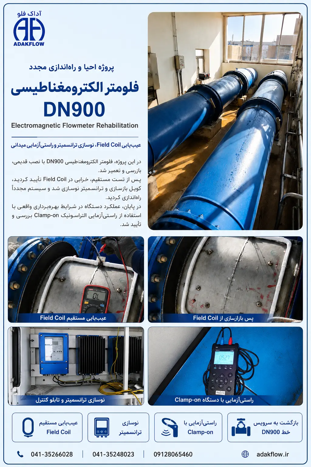 Electromagnetic Flowmeter Rehabilitation Field Verification