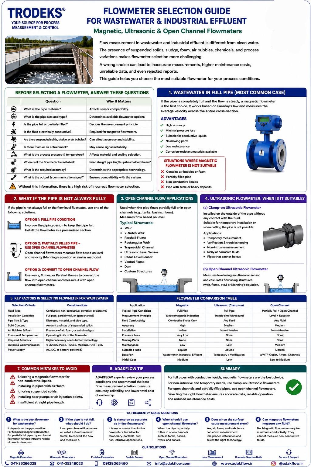 خلاصه توضیح مقاله توضیح کلی مطلب