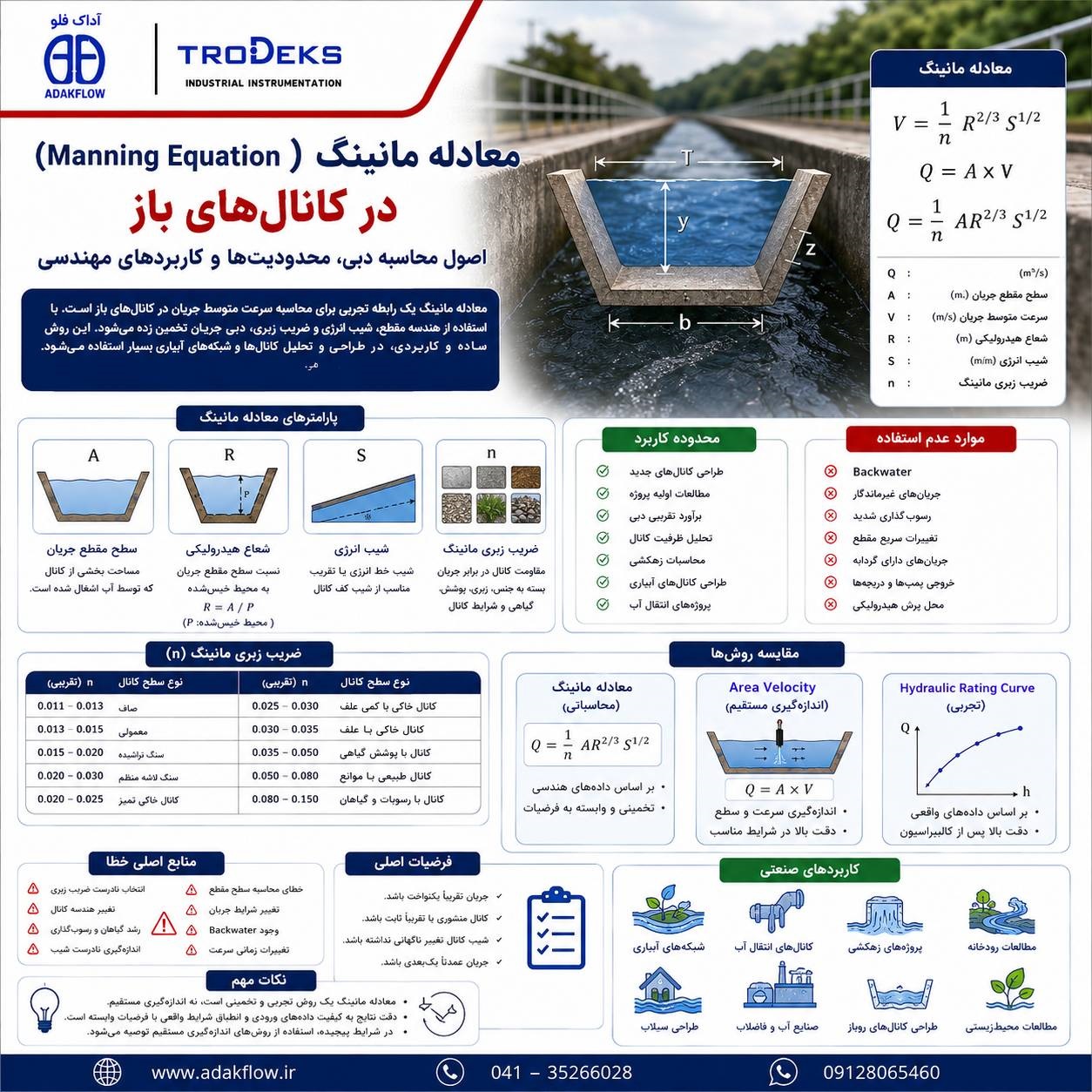 فیلم پروژه ها در صفحه ایستگرام adakflow@
