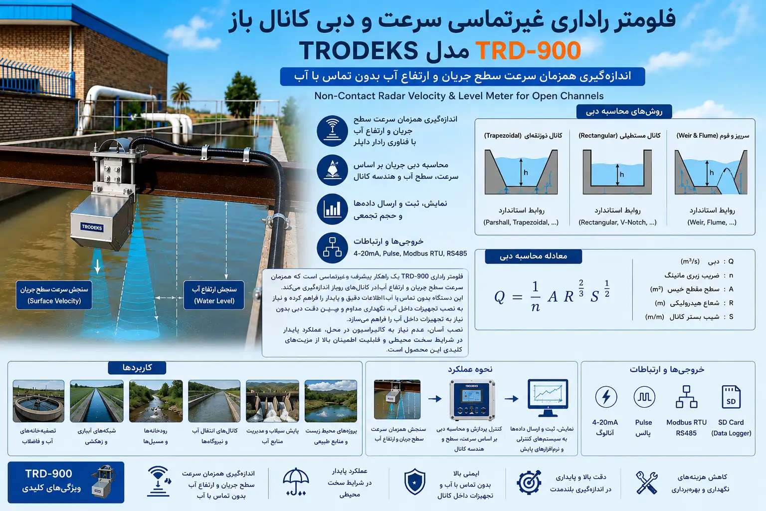 Non Contact Radar Surface Velocity Measurement for Open Channels and Water Monitoring Applications trodeks