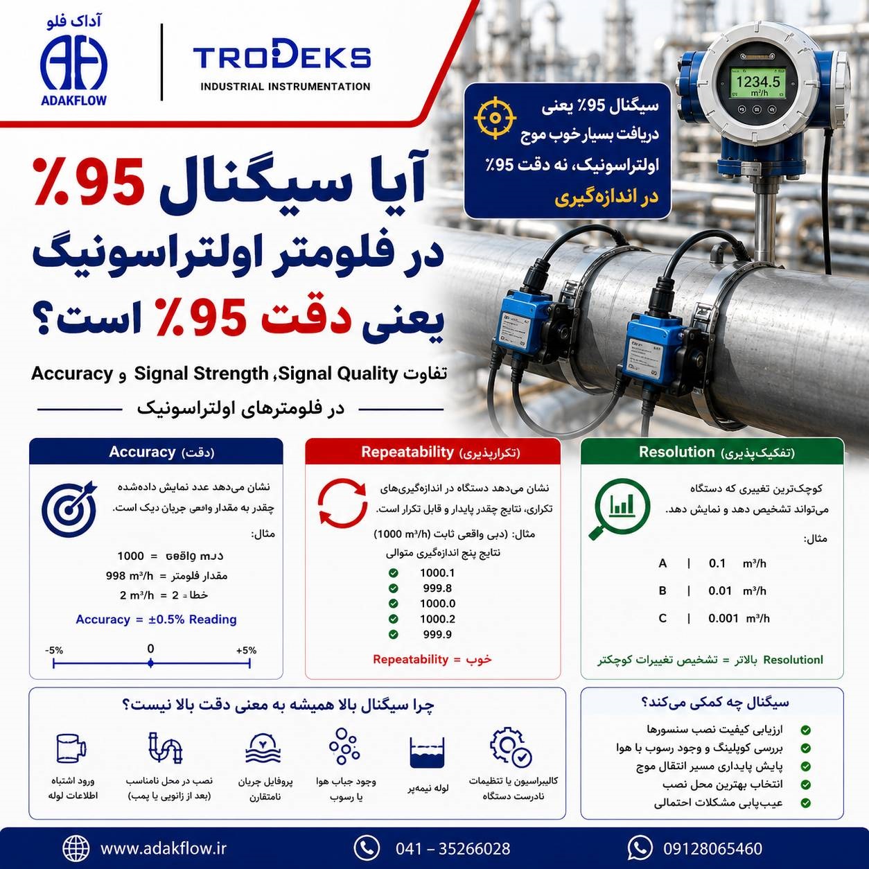 آیا گرفتن سیگنال 95درصد در فلومتر التراسونیک یعنی دقت همان 95درصد است ؟