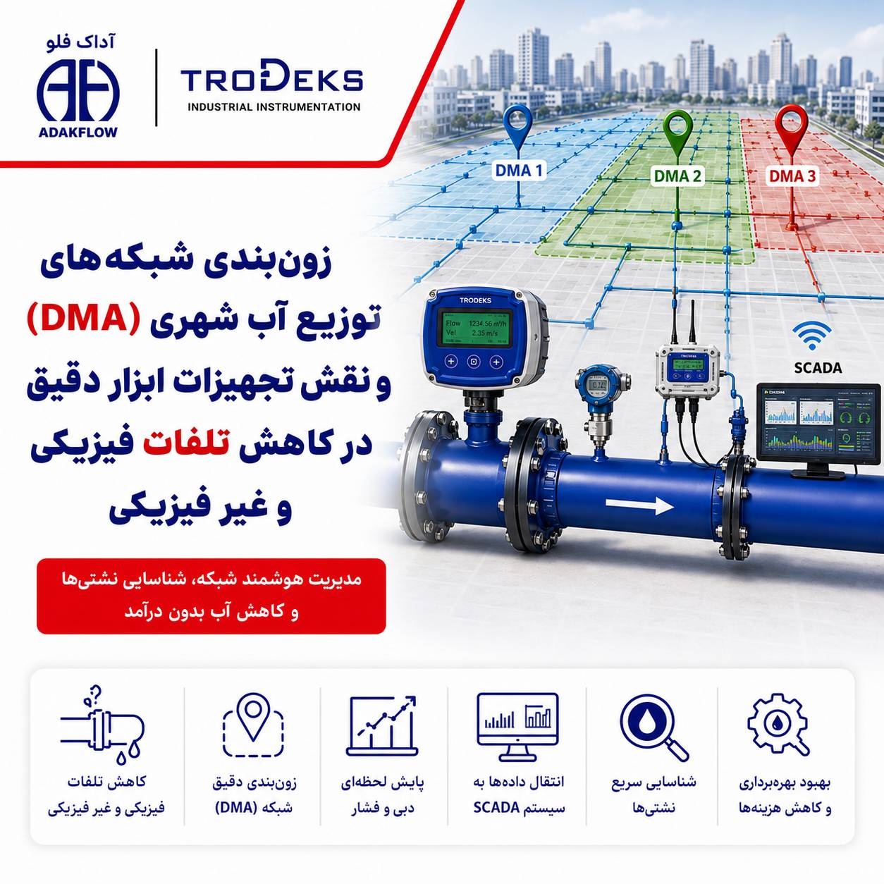 نقش زون‌بندی شبکه‌های توزیع آب (DMA) در کاهش تلفات و مدیریت هوشمند مصرف با افزایش جمعیت شهری، محدودیت منابع آبی و هزینه‌های بالای تولید و انتقال آب، مدیریت بهینه شبکه‌های توزیع آب به یکی از مهم‌ترین چالش‌های شرکت‌های آب و فاضلاب تبدیل شده است. در بسیاری از شهرها بخش قابل توجهی از آب تولید شده پیش از رسیدن به مصرف‌کننده نهایی از دست می‌رود که این موضوع تحت عنوان آب بدون درآمد (Non-Revenue Water) شناخته می‌شود.  یکی از مؤثرترین روش‌های کنترل تلفات آب، زون‌بندی شبکه توزیع آب یا ایجاد ناحیه‌های اندازه‌گیری‌شده (DMA - District Metered Area) است. در این روش شبکه به بخش‌های مستقل تقسیم شده و ورود و خروج آب هر ناحیه به‌صورت دقیق پایش می‌شود. این رویکرد امکان شناسایی سریع نشت‌ها، مدیریت فشار و افزایش بهره‌وری شبکه را فراهم می‌کند.