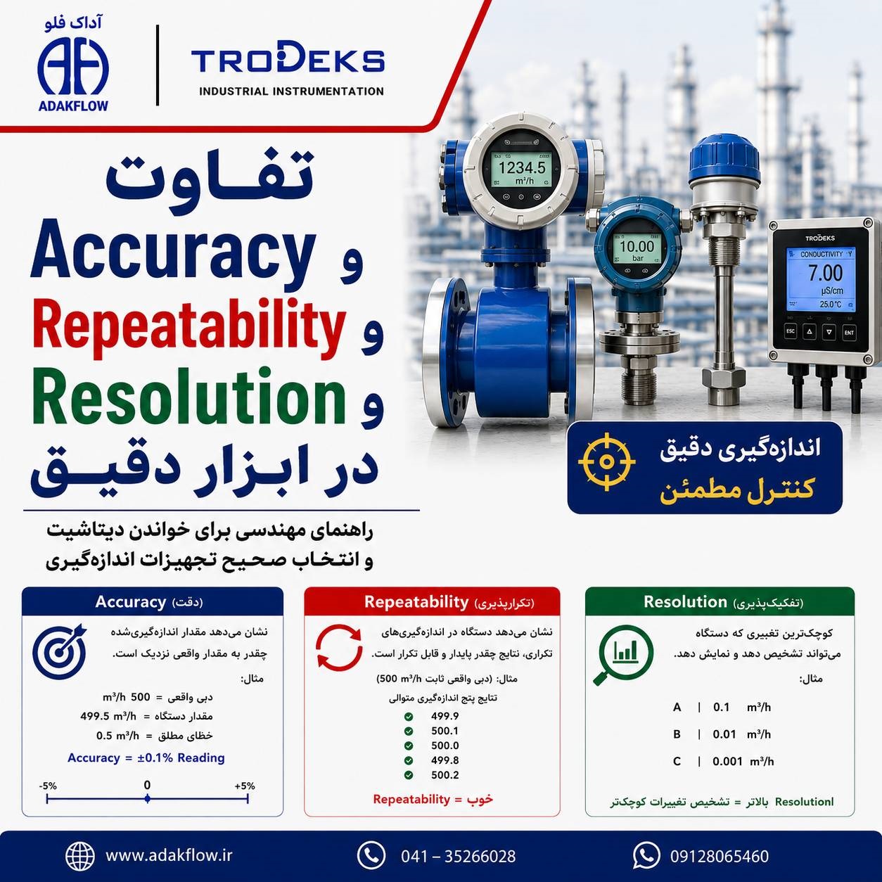 تفاوت Accuracy، Repeatability و Resolution در ابزار دقیق