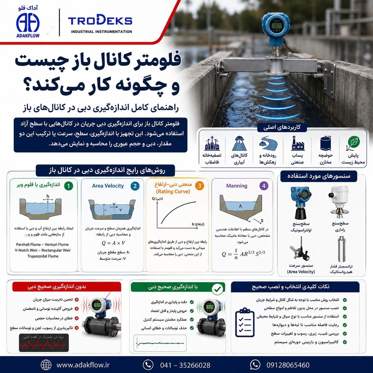 رویت دقت عملکرد فلومترها در اینستاگرام adakflow